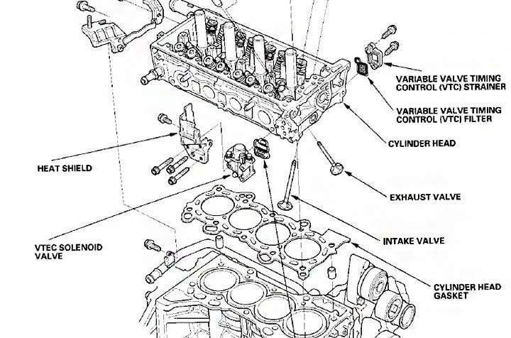 K20/K24 Hybrid Engine Build Guide