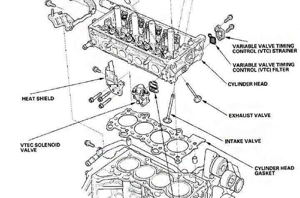 K20/K24 Hybrid Engine Build Guide