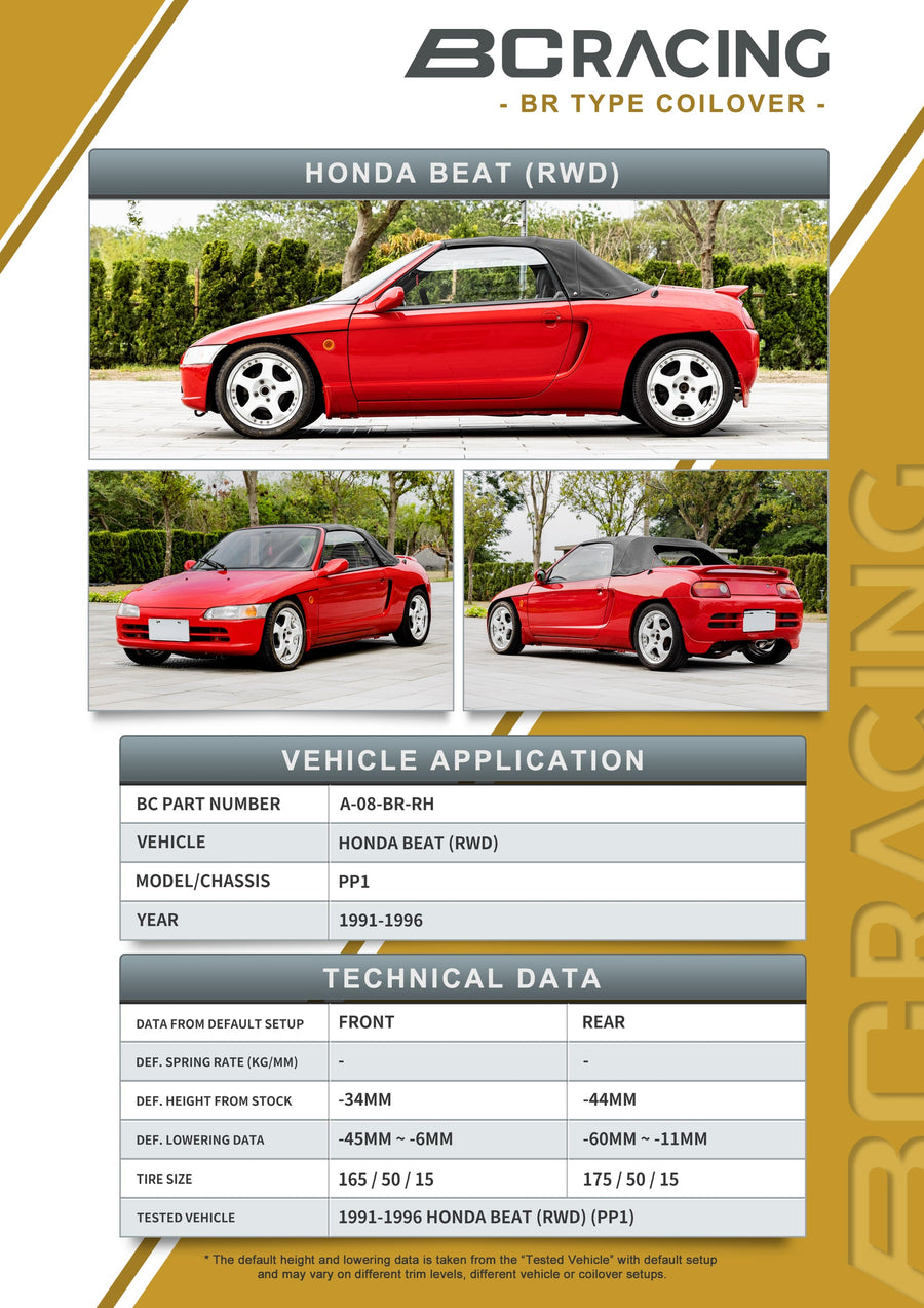 BC Racing BR Series Coilovers for 91-96 Honda Beat PP1