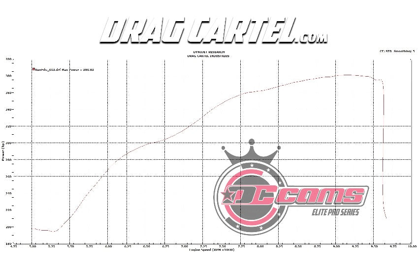 Drag Cartel Camshafts 003.5 Elite Pro 3 Lobe Design K-Series DCR-DC-EL-003.5