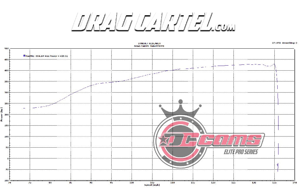 Drag Cartel Camshafts Elite Pro Single Lobe 003 K-Series DCR-EL-PRO3-SINGLE