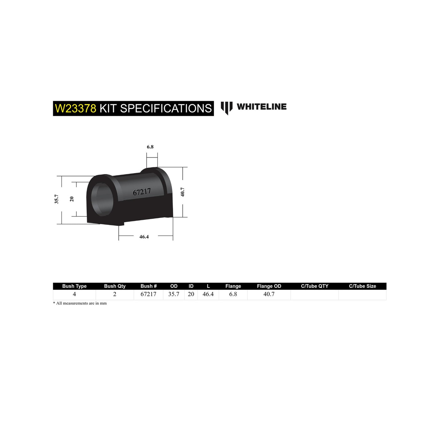 Whiteline 20mm Front Sway Bar Bushings RSX EP3 Civic
