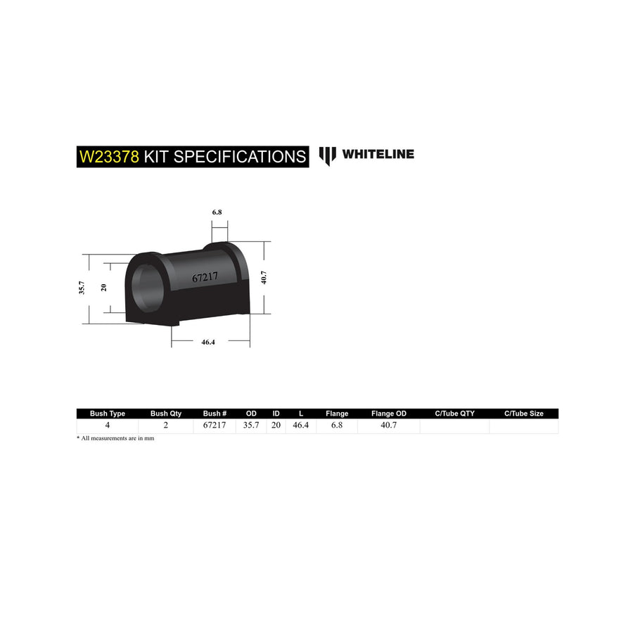 Whiteline 20mm Front Sway Bar Bushings RSX EP3 Civic